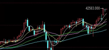 收获颇丰！恒指德指原油期货直播间(实时互动与专业分析的金融平台)_http://xycfv.cn_期货技巧_第1张