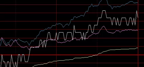 一目了然！今日铜价上海期货（市场分析与未来展望）_http://xycfv.cn_期货知识_第1张