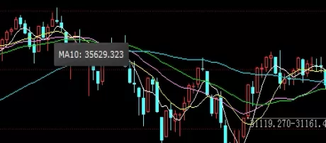 一探究竟!原油金巨星直播室(把握市场机会,规避交易风险)_期货知识_第1张_期货之家 一探究竟!原油金巨星直播室(把握市场机会,规避交易风险)_http://xycfv.cn_期货知识_第1张