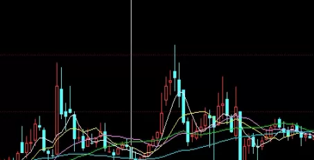 短小精湛！沪银期货交易时间（详细解析沪银期货的交易时间）_http://xycfv.cn_期货技巧_第1张