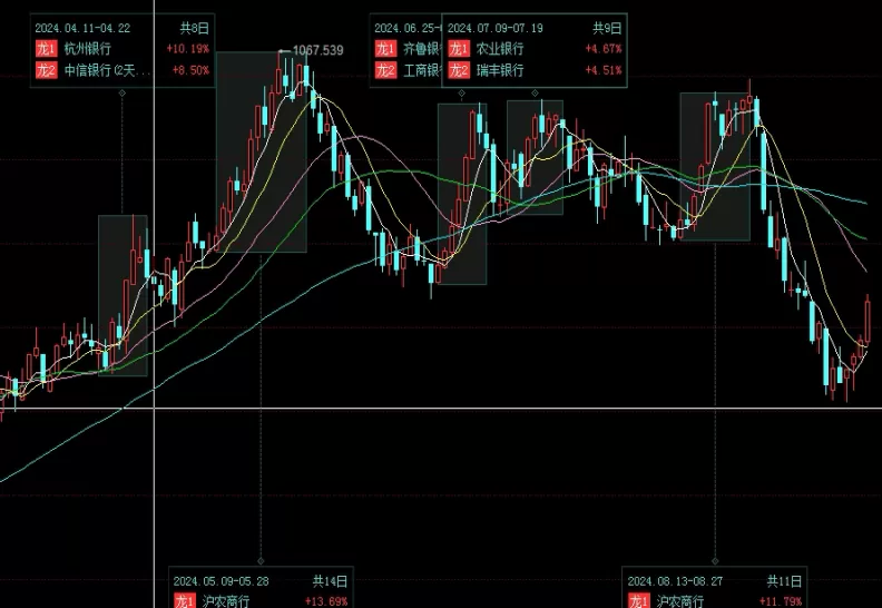 收获颇丰！股指期货合约的最后交易日(定义、重要性与操作指南)_http://xycfv.cn_期货技巧_第1张