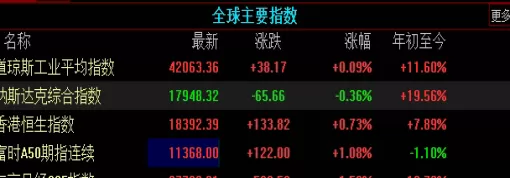 牢记心中！玉米2109期货(市场动态、投资策略与风险管理)_http://xycfv.cn_期货百科_第1张