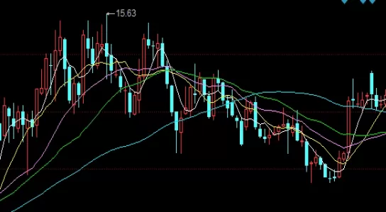 把握当下!恒指期货保证金多少(恒指期货保证金详解)_期货技巧_第1张_期货之家 把握当下!恒指期货保证金多少(恒指期货保证金详解)_http://xycfv.cn_期货技巧_第1张