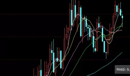 受益匪浅!齐麟股指期货喊单(投资新视角与策略解析)_期货技巧_第1张_期货之家 受益匪浅!齐麟股指期货喊单(投资新视角与策略解析)_http://xycfv.cn_期货技巧_第1张