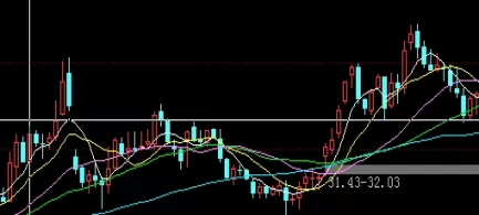 值得参考！股指期货a50（探索其在金融市场中的角色与影响）_http://xycfv.cn_期货知识_第1张