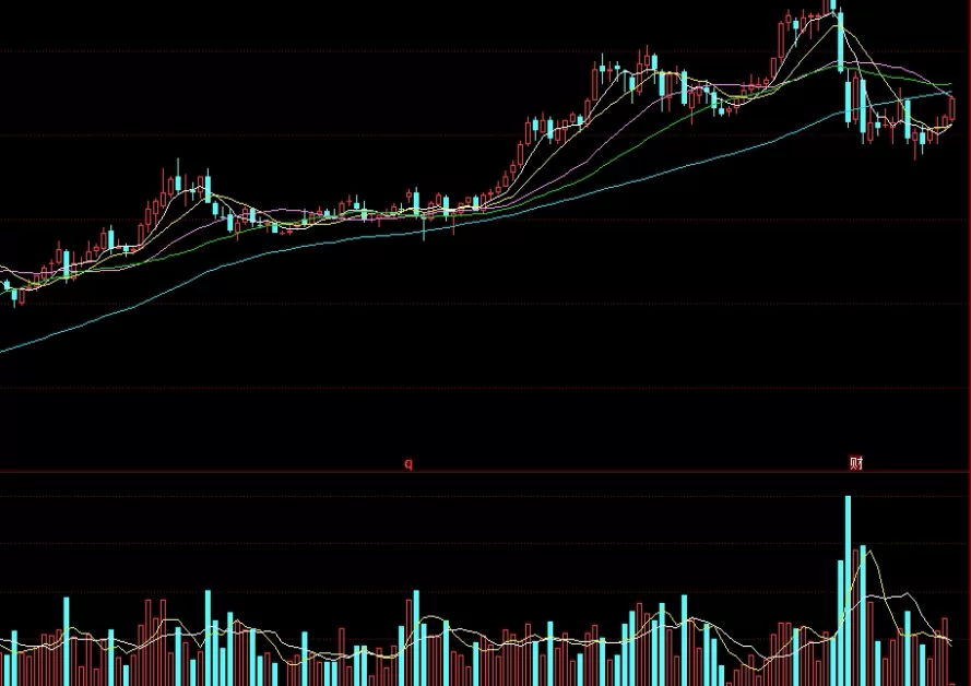 新人必备！国际期货交易规则(合约规格及交易时间)_http://xycfv.cn_期货知识_第1张