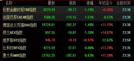 奔走相告！美原油期货交易技巧(提供一些实用的美原油期货交易技巧)_http://xycfv.cn_期货知识_第1张