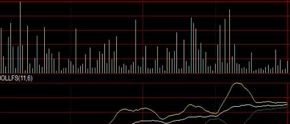 新手须知！原油技术分析直播间（实时洞察与精准决策）_http://xycfv.cn_期货技巧_第1张