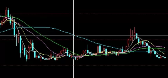 人生可控！期货期权包括哪些(基本概念、种类及其对投资者的影响)_http://xycfv.cn_期货知识_第1张