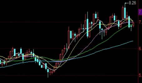 新人必备！大豆期货今日价格(大豆期货今日价格分析)_http://xycfv.cn_期货技巧_第1张