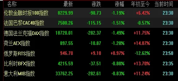 新鲜出炉!原油期货sc1809喊单(深度解析与策略指南)_期货知识_第1张_期货之家 新鲜出炉!原油期货sc1809喊单(深度解析与策略指南)_http://xycfv.cn_期货知识_第1张