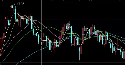 让你秒懂！恒指在线直播室(实时分析与互动交流的金融平台)_http://xycfv.cn_期货直播室_第1张