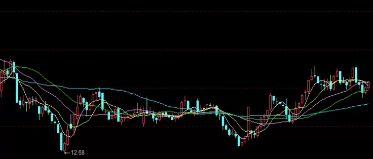不必焦虑！期货喊单直播间1717(把握市场脉搏，精准投资策略)_http://xycfv.cn_期货技巧_第1张