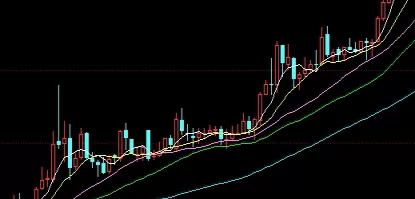 最新攻略！恒指直播间叶莎(专业的分析及实时的互动交流)_http://xycfv.cn_期货直播室_第1张