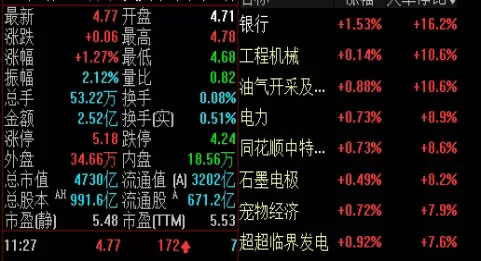 两分钟搞懂！恒指喊单直播室汇总中财金融(实时行情分析与交易策略)_http://xycfv.cn_期货知识_第1张