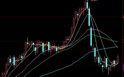 很有价值！期货原油一手是多少(期货原油的交易单位及计算方法)_http://xycfv.cn_期货知识_第1张