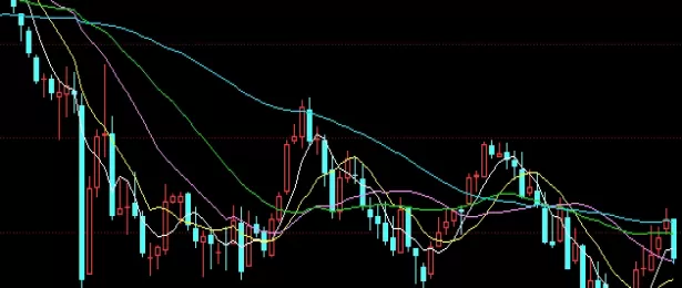 值得收藏!做黄金期货要保证金吗(什么是黄金期货保证金?)_期货技巧_第1张_期货之家 值得收藏!做黄金期货要保证金吗(什么是黄金期货保证金?)_http://xycfv.cn_期货技巧_第1张