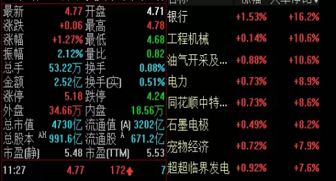 全程干货！外盘期货原油(定义、特点、交易方式)_http://xycfv.cn_期货直播室_第1张