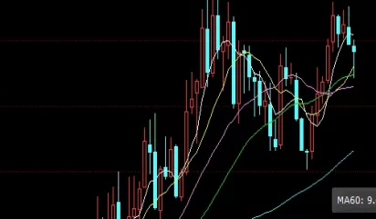 颇为重要！纽约黄金期货最新价格(影响因素及价格走势)_http://xycfv.cn_期货百科_第1张