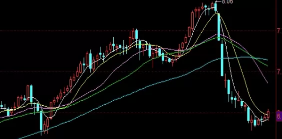 标准答案！a50期货指数(成分股构成与影响力)_http://xycfv.cn_期货技巧_第1张