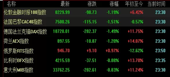 以学愈愚！交易原油期货(为投资者提供了参与原油市场的机会)_http://xycfv.cn_期货百科_第1张