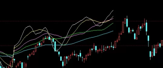 帮你搞定！原油期货如何开户(全面解析开户流程与要点)_http://xycfv.cn_期货百科_第1张