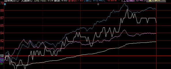 最新攻略！期货交易规则(降低投资风险，实现资产的保值增值)_http://xycfv.cn_期货技巧_第1张