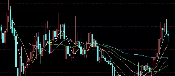 网友分享！期货实战(期货实战：策略与智慧的深度博弈)_http://xycfv.cn_期货知识_第1张