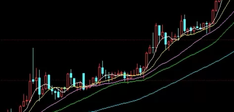 硬核推荐！德指期货开户(开户流程及开户指南)_http://xycfv.cn_期货技巧_第1张