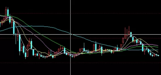 温故知新！期货风控公司(为期货市场的参与者提供安全的交易环境)_http://xycfv.cn_期货直播室_第1张