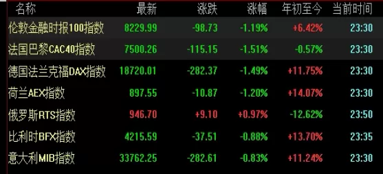 简单易懂！远大国际期货（全球范围内具有重要影响力的期货交易公司）_http://xycfv.cn_期货技巧_第1张