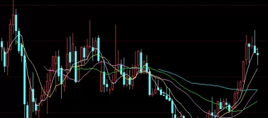 谜题揭晓！云南期货开户（期货开户条件及流程）_http://xycfv.cn_期货技巧_第1张