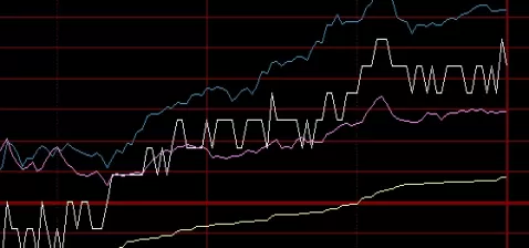 早点搞清楚！中国期货交易平台（一个高效、透明的交易环境）_http://xycfv.cn_期货知识_第1张