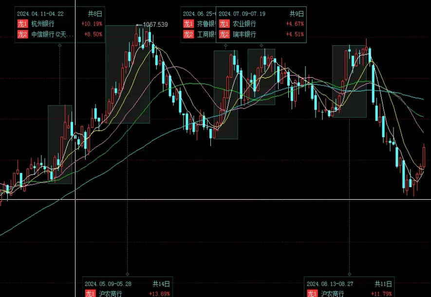 超级干货！外盘期货交流(全球视野下的投资智慧碰撞)_http://xycfv.cn_期货百科_第1张