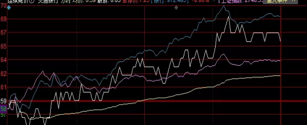 最新攻略！外盘期货常用交易平台（连接投资者与国际市场的桥梁）_http://xycfv.cn_期货技巧_第1张