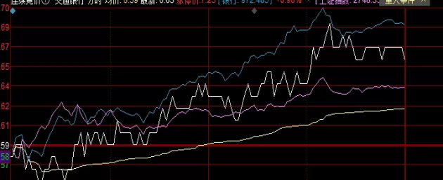 颇为重要！外盘期货免费交易(外盘期货免费交易的风险与挑战)_http://xycfv.cn_期货知识_第1张