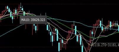 不要错过!外盘期货交易手续费(外盘期货交易手续费的构成及影响因素)_期货知识_第1张_期货之家 不要错过!外盘期货交易手续费(外盘期货交易手续费的构成及影响因素)_http://xycfv.cn_期货知识_第1张