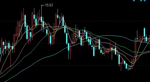探险精神!a50指数期货(A50 指数期货的特点与优势)_期货知识_第1张_期货之家 探险精神!a50指数期货(A50 指数期货的特点与优势)_http://xycfv.cn_期货知识_第1张