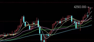 探险精神！指数期货如何交易(掌握指数期货交易的规则与流程)_http://xycfv.cn_期货百科_第1张