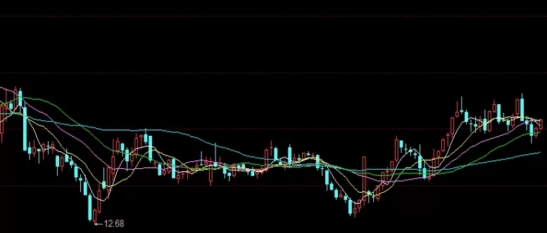 颇受关注！恒生指数期货是什么(恒生指数期货的交易特点)_http://xycfv.cn_期货技巧_第1张