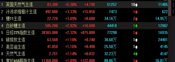 简单易懂!什么是期货(期货的详解介绍及投资策略)_期货知识_第1张_期货之家 简单易懂!什么是期货(期货的详解介绍及投资策略)_http://xycfv.cn_期货知识_第1张