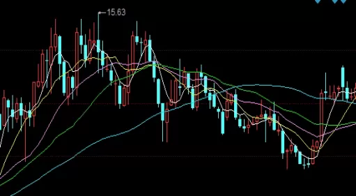 助力学习！现在股指期货（影响因素与市场动态）_http://xycfv.cn_期货技巧_第1张