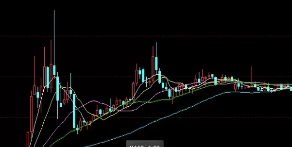 一篇读懂!散户如何买期货(风险管理以及信息获取与分析)_期货知识_第1张_期货之家 一篇读懂!散户如何买期货(风险管理以及信息获取与分析)_http://xycfv.cn_期货知识_第1张