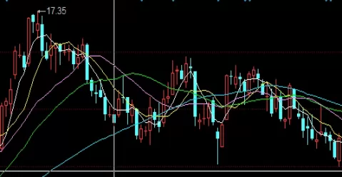 值得惠存！什么是股票价格指数期货(股指期货的基本概念及交易机制)_http://xycfv.cn_期货直播室_第1张