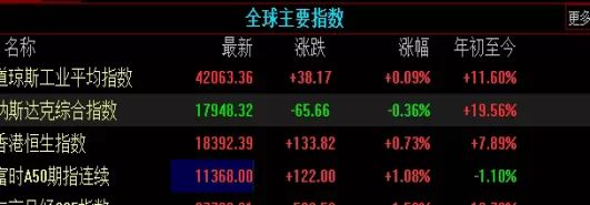 最新整理！股票指数和股指期货(股指期货的特点与功能)_http://xycfv.cn_期货直播室_第1张
