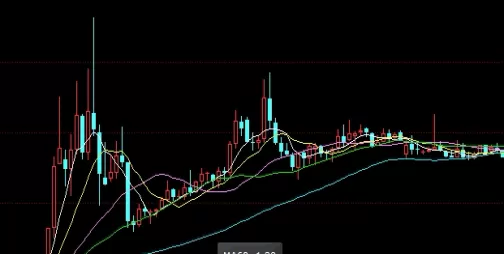值得一阅！期货恒生一手多少（期货恒生一手的计算方法）_http://xycfv.cn_期货直播室_第1张