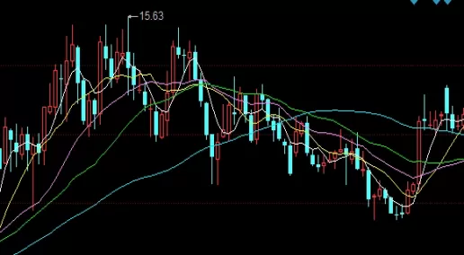 幡然醒悟!恒生期货一手多少(恒生期货一手的标准化定义)_期货知识_第1张_期货之家 幡然醒悟!恒生期货一手多少(恒生期货一手的标准化定义)_http://xycfv.cn_期货知识_第1张