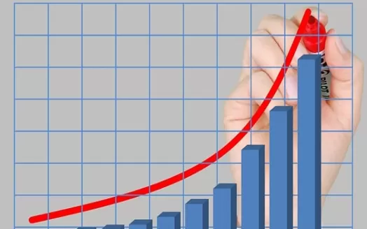 经验之谈！期货量化交易策略(风险管理与资金管理)_http://xycfv.cn_期货百科_第1张