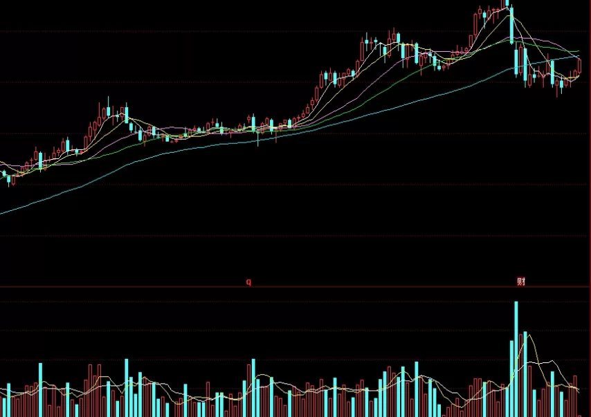 一探究竟!期货黄金怎么开户(开户流程及开户规则)_期货知识_第1张_期货之家 一探究竟!期货黄金怎么开户(开户流程及开户规则)_http://xycfv.cn_期货知识_第1张