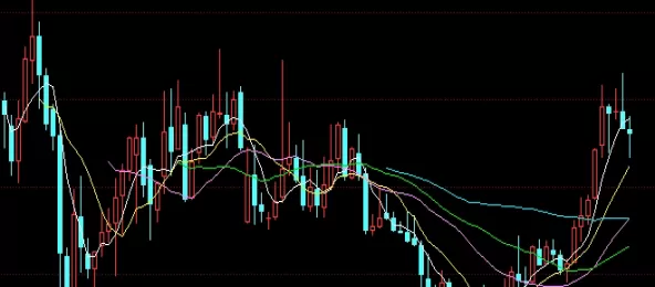 轻松拿捏！如何美黄金期货(分析影响黄金价格的因素)_http://xycfv.cn_期货技巧_第1张